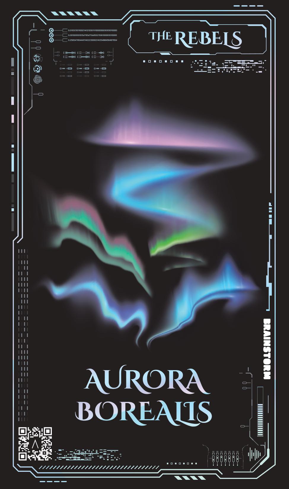 Brainstorm Tarot Card - Aurora Borealis